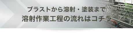 ブラストから溶射・塗装まで　溶射作業工程の流れはコチラ